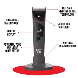 HAPPY NUTS The Ballber Groin Trimmer for Men Waterproof Rechargeable Ball Shaver for Men (The Ballber Pro), 1.0 count