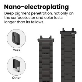 E ECSEM Bands Compatible for Amazfit T-Rex 2 Band Men Metal Adjustable Stainless Steel Cool Wristband Bracelet Accessories Replacement Strap for Amazfit T-Rex 2 Smartwatch (Black)