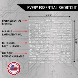 Synerlogic Mac OS Shortcuts Sticker | Keyboard Stickers for macOS | No-Residue Laminated Vinyl MacBook Cheatsheet for Laptop | MacBook Shortcuts 2025 (Clear/White)