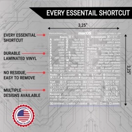 Synerlogic Mac OS Shortcuts Sticker | Keyboard Stickers for macOS | No-Residue Laminated Vinyl MacBook Cheatsheet for Laptop | MacBook Shortcuts 2025 (Clear/White)