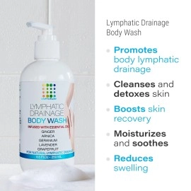 Bruizex Lymphatic Drainage Shower Gel, Natural Herbal Body Wash for Healthy Lymph Flow & Body Detox, Post Manual or Tool Lymphatic Massage, Post Liposuction, BBL, Lymphedema, Lipedema, 8 Fl OZ