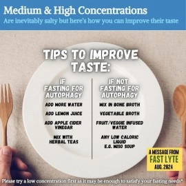 FAST LYTE Fasting Electrolyte Supplement Powder High in Magnesium and Potassium, Fasting Salts K Na Mg Ca + Multimineral Complex, Keto Friendly - Compare to Snake Juice Diet Ingredients