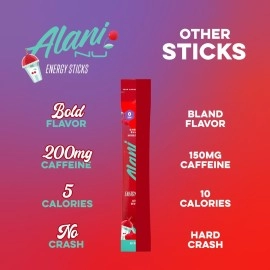 Alani Nu CHERRY SLUSH, Energy Sticks Drink Powder, 200mg Caffeine, Pre Workout Performance with Antioxidants, On-The-Go Drink Mix, Biotin, B Vitamins, Zero Sugar, 5 Calories, 10 Pack