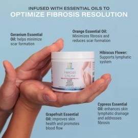 Bruizex Fibrosis Treatment Cream for Liposuction & BBL Post Surgery Recovery, Body Scrub For After BBL, Tummy Tuck, Works with MLD Body Massager Tools, Faja, Lipofoam, Essential Oils Infused, 4 Oz