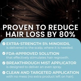 Minoxidil for Men | 5% Minoxidil Hair Regrowth Treatment | Unscented, Clinically Proven for Thinning Hair Regrowth & Follicle Reactivation | Hair Loss Treatments For Men- 60 ml
