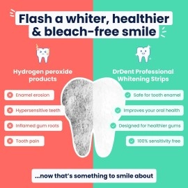 DrDent Professional Teeth Whitening Strips 7 Treatments - Safe for Enamel - Non Sensitive Teeth Whitening - Whitening without Any Harm - Pack of 14 Strips + Mouth Opener Included