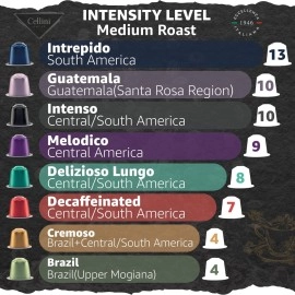 CELLINI Coffee Nespresso Compatible Aluminum Capsules - Aluminum Tasting Kit 80pcs | Nespresso Compatible Capsules