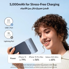 Anker iPhone 16 Portable Charger, Nano Power Bank with Built-in USB C Connector, 5,000mAh Portable Charger 22.5W, for iPhone 16/15 Series, Samsung S22/23 Series, iPad Pro/Air, AirPods, and More