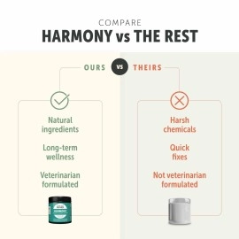 Harmony - Skin & Coat Supplement with Quercetin for Dogs - Balanced Histamine Support for Seasonal and Environmental Allergies - Veterinarian Formulated