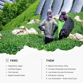 FKRO Organic Tea Master\'s Ceremonial Grade Japanese Matcha Green Tea Powder. 1st Harvest, Single Origin, Sugar-free. Flown in Fresh from Japan Every Month (30g/1.06oz) Tin