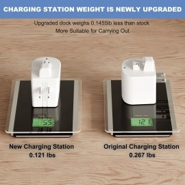 SGEOYPIL Wet Dry Shaver Charger Stand Compatible with Panasonic Women Close Curves Electric Razor for ES-WL60 ES-WL80 ES2207P ES2216PC Replacement Shaver Accessory Charging Dock (The New Update)