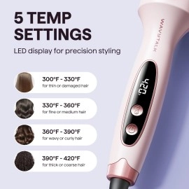 Wavytalk Thermal Brush, 1.5 inch Heated Round Brush for Blowout Look, Dual Voltage, Pink, Sakura, Tourmaline Ceramic, Negative Ion Technology, 5 Temperature Settings